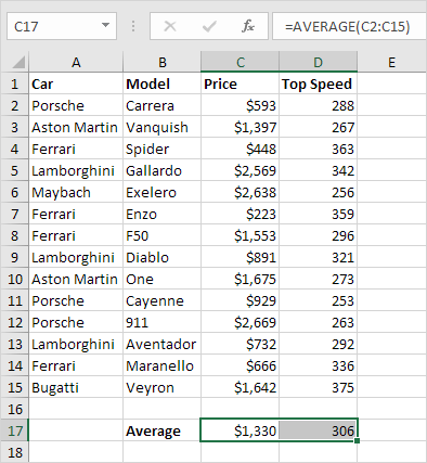 All Cells with Formulas