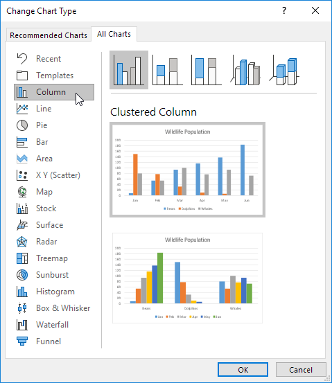 Create a Column Chart