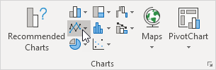 Insert Line Chart