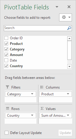 Create Two-dimensional Pivot Table