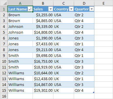 Sorted Table