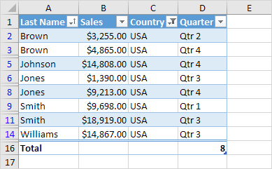 Total Row