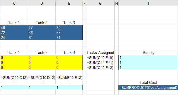 Insert Functions