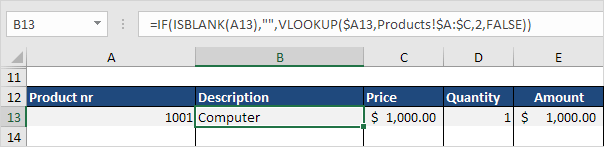 Description Formula