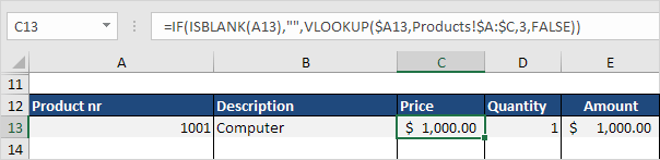 Price Formula