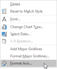 Format Axis