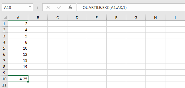 First Quartile