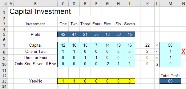 Second Constraint Violated