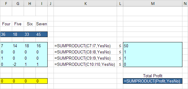 Sumproduct Functions