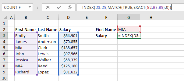 Index Function