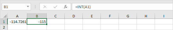 Int Function