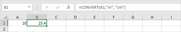 Inches to Centimeters