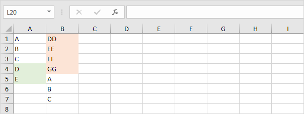 Highlight Unique Values in Each Column