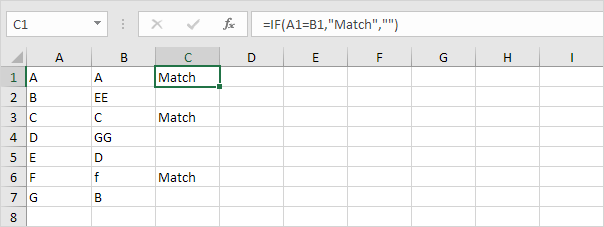 Row by Row Comparison