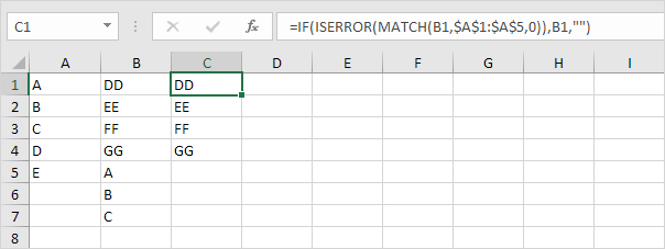 Unique Values in Second Column