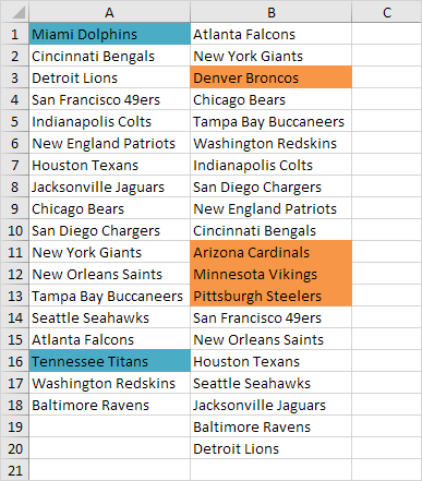 Compare Two Lists in Excel