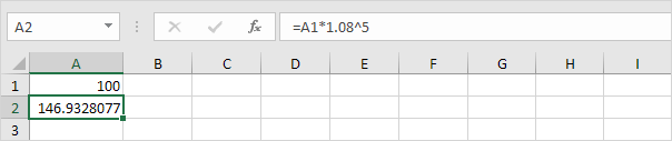 Compound Interest Formula