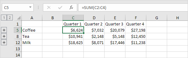 Collapsed Consolidated Data