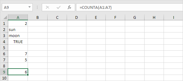 CountA Function in Excel