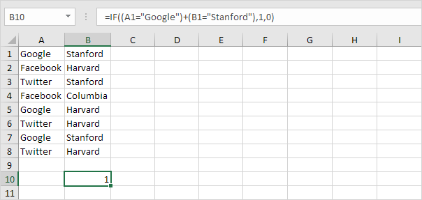 Count with Or Criteria