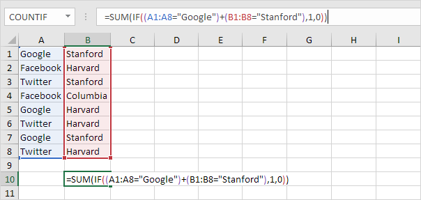 Count with Or Criteria