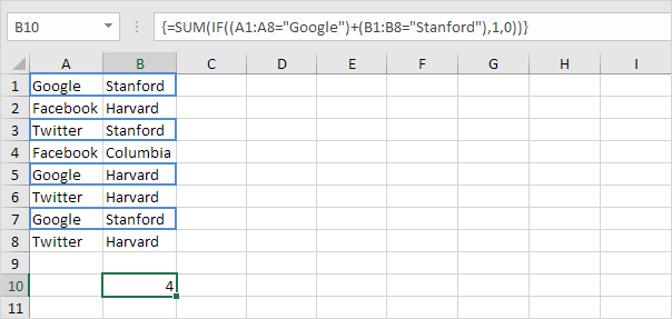 Count with Or Criteria