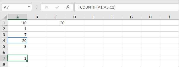 Count Cells Equal to Cell Value