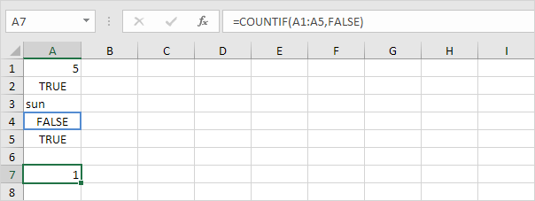 Count FALSE