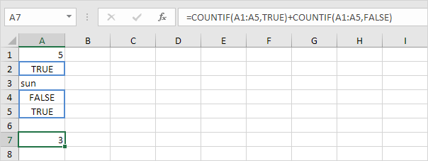 Count TRUE or FALSE