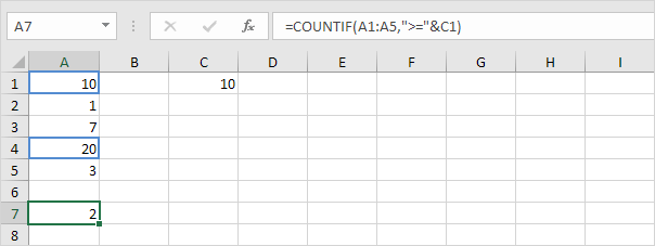 Countif Function and the Ampersand Operator