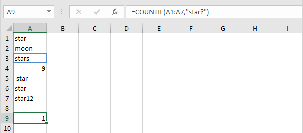 Countif Function