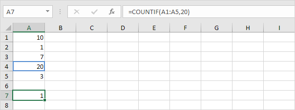 Simple Countif Function in Excel