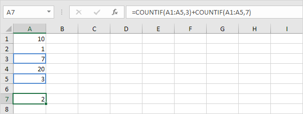 Two Countif Functions in Excel