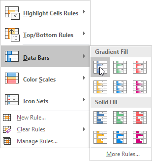 Click Data Bars