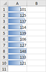 Updated Data Bars