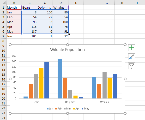 Change Range on Sheet