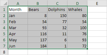 Select a Range in Excel