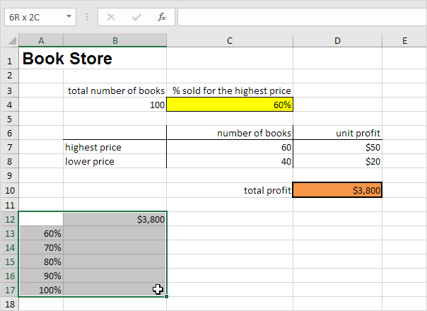 One Variable Data Table in Excel