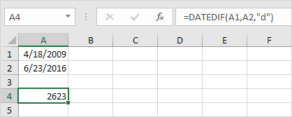 Days Between Two Dates in Excel