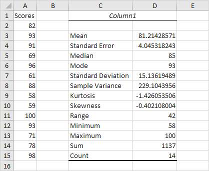 Descriptive Statistics in Excel