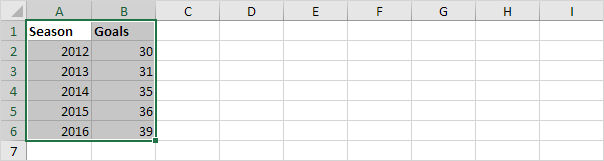 Excel Worksheet