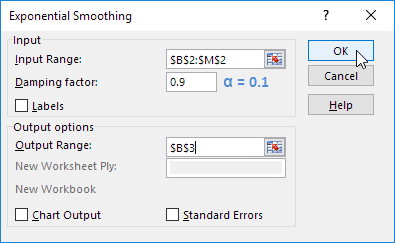 Exponential Smoothing Parameters