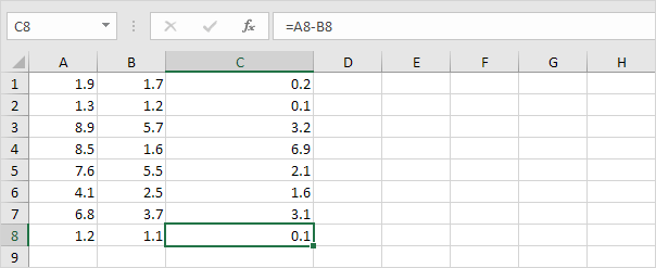 Formula Results