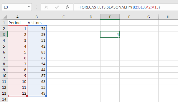 FORECAST.ETS.SEASONALITY function