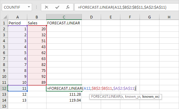 FORECAST.LINEAR function