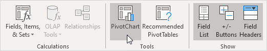 Click PivotChart