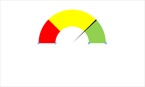 Doughnut Chart