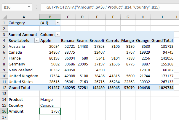 Dynamic GetPivotData Function