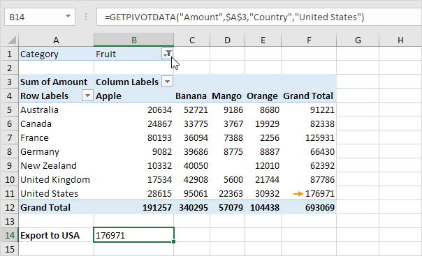 Updated Grand Total