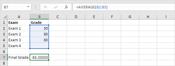 Formula Result